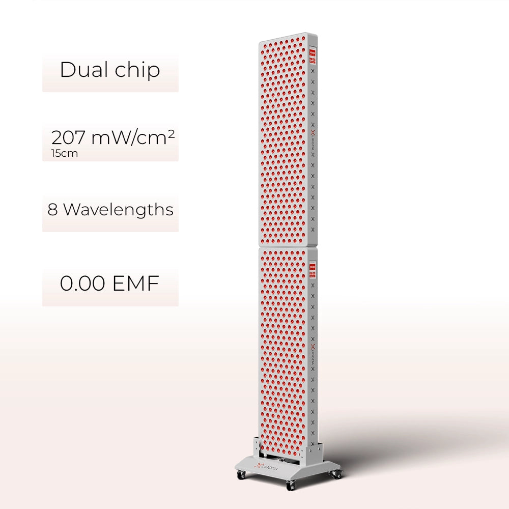 PrimeFORCE Multi Gen5 (rødlysterapi) – Ideell for hjemmebruk – Dual-chip – 184 x 30 x 6,5 cm