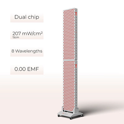 PrimeFORCE Multi Gen5 (rødlysterapi) – Ideell for hjemmebruk – Dual-chip – 184 x 30 x 6,5 cm