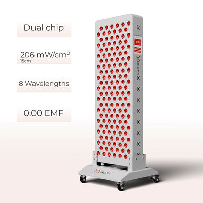 PrimeFORCE Advanced Gen5 (Rødlysterapi) – Ideell for hjemmebruk – Levetid på opptil 100.000 timer – 64x23x7cm